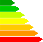 Diagnostic de performance énergétique