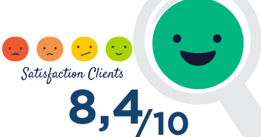 Résultat de l'enquête de satisfaction